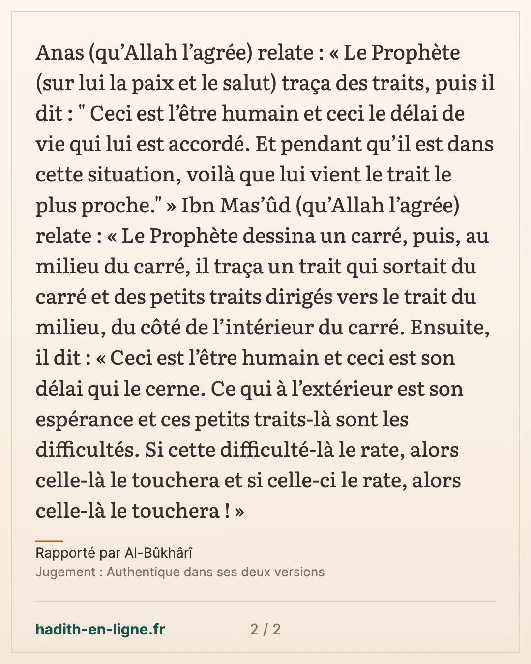 Les traits tracés : l'être humain, son délai de vie et ses espoirs — Rapporté par Al-Bûkhârî — carte 2 sur 2