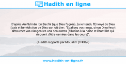 Une image avec le hadith : D'après An-Nu'mân Ibn Bachîr (que Dieu l'agrée), j'ai entendu l'Envoyé de Dieu (paix et bénédiction de Dieu sur lui) dire : "Egalisez vos rangs, sinon Dieu ferait détourner vos visages les uns des autres (allusion à la haine et l'hostilité qui risquent d'être semées dans les ceurs)". Hadith rapporté par Mouslim (n°436)